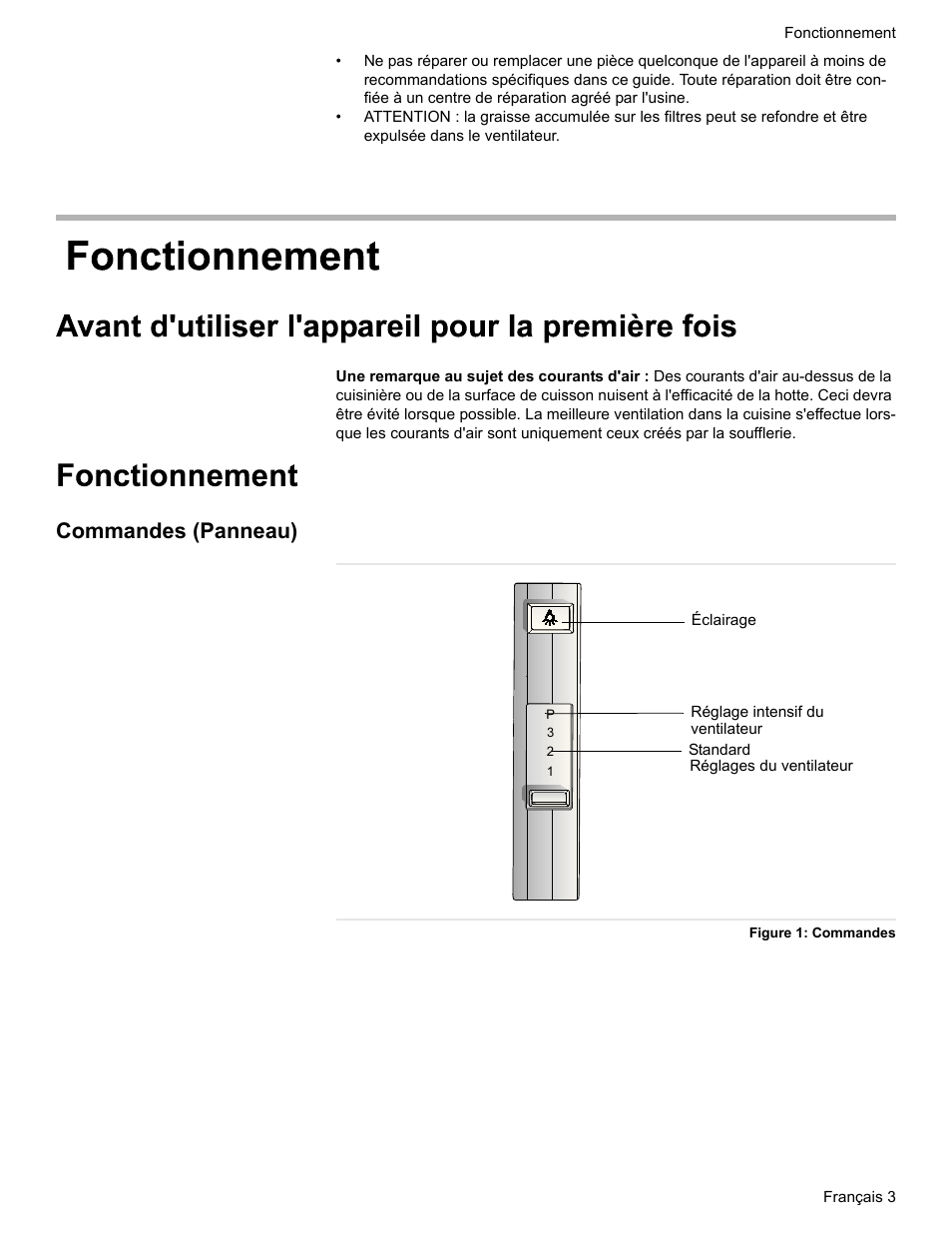 Commandes (panneau) | Bosch DHL755BUC User Manual | Page 15 / 32