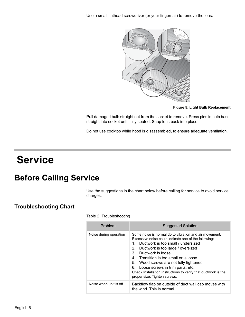 Figure 5: light bulb replacement, Service, Before calling service | Troubleshooting chart, Table 2: troubleshooting, Ductwork is too small / undersized, Ductwork is too large / oversized, Ductwork is loose, Transition is too small or is loose, Wood screws are not fully tightened | Bosch DHL755BUC User Manual | Page 8 / 32