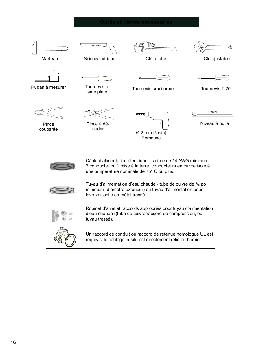 Bosch SHE9PT55UC User Manual | Page 16 / 38