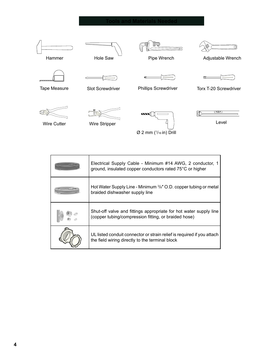 Tools and materials needed | Bosch SHE9PT55UC User Manual | Page 4 / 38