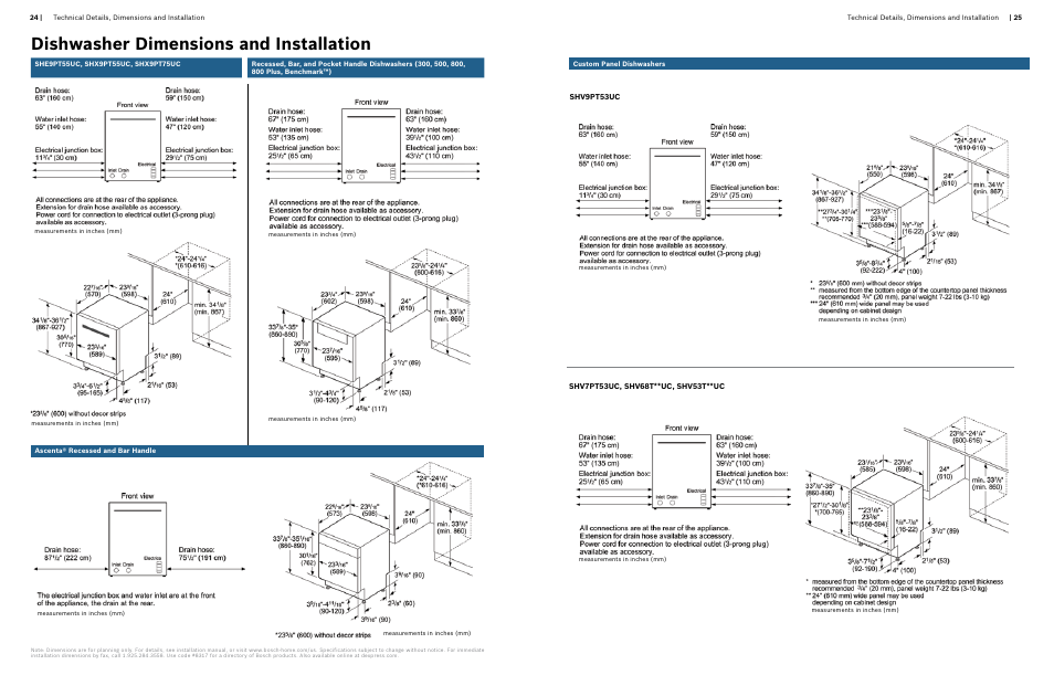 Dishwasher dimensions and installation | Bosch Information about Bosch Dishwashers User Manual | Page 13 / 15