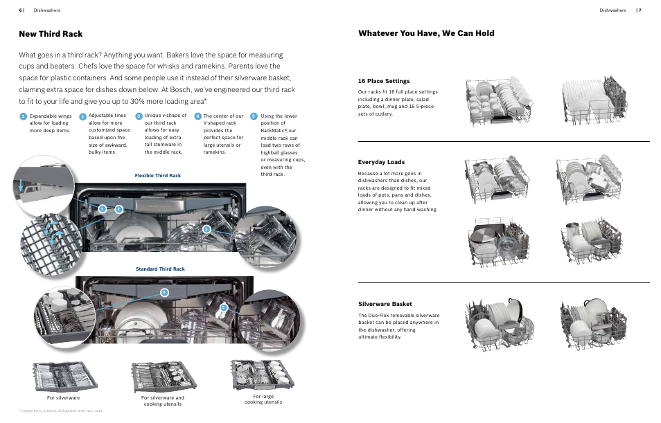 Whatever you have, we can hold, New third rack | Bosch Information about Bosch Dishwashers User Manual | Page 4 / 15