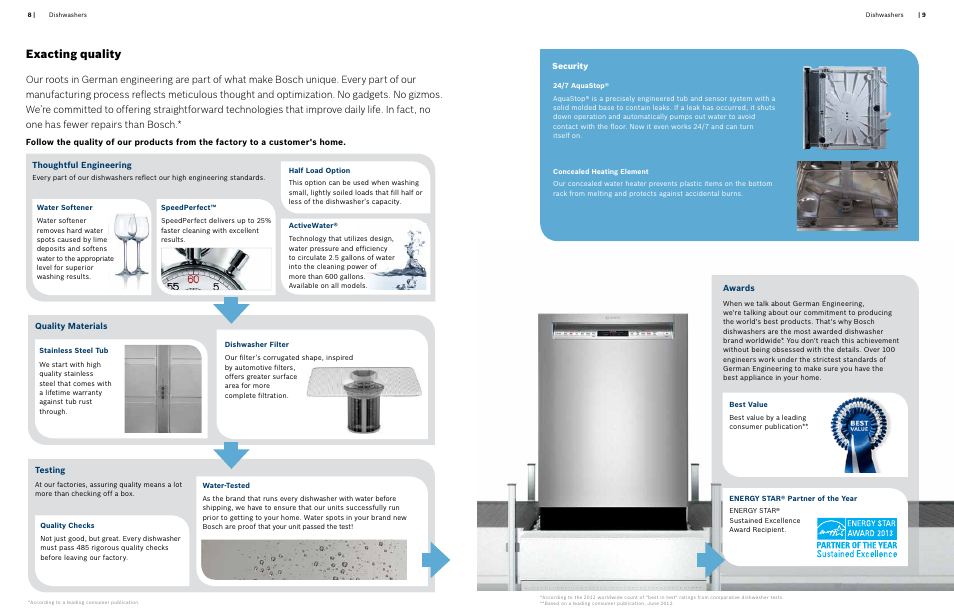 Exacting quality | Bosch Information about Bosch Dishwashers User Manual | Page 5 / 15