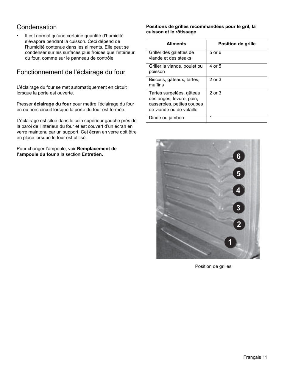 Condensation, Fonctionnement de l’éclairage du four | Bosch HGS3023UC User Manual | Page 44 / 96