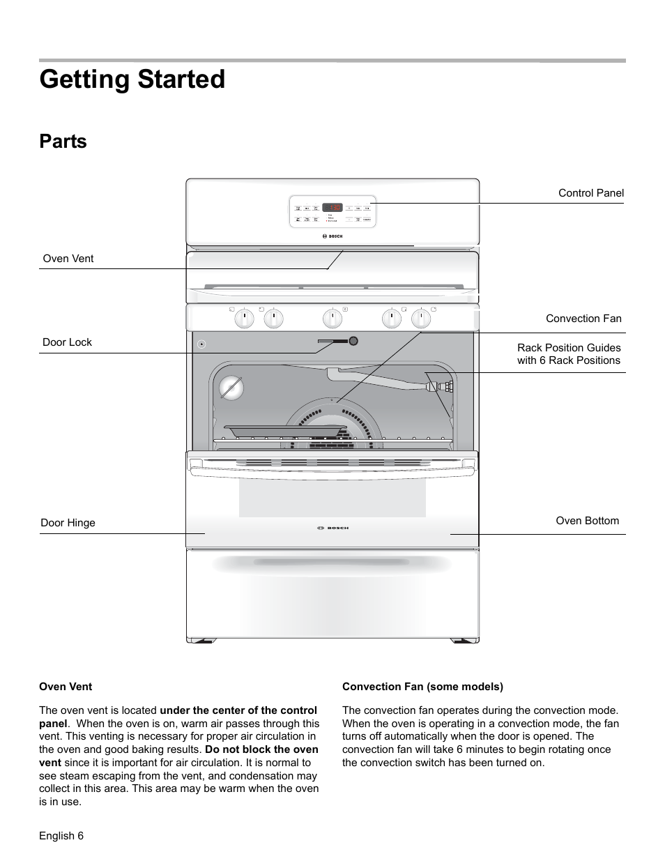 Getting started, Parts, Oven vent | Convection fan (some models) | Bosch HGS3023UC User Manual | Page 9 / 96