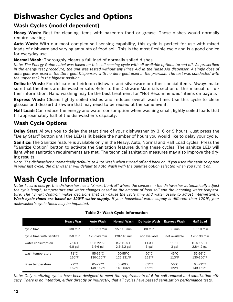 Dishwasher cycles and options, Wash cycles (model dependent), Wash cycle options | Wash cycle information, Table 2 - wash cycle information | Bosch SHX3AR52UC User Manual | Page 14 / 64