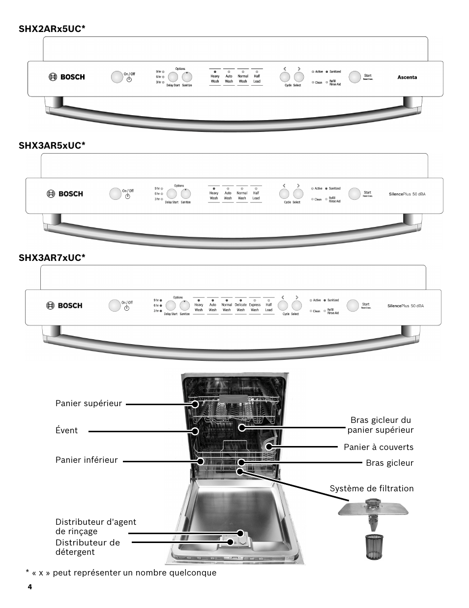 Bosch SHX3AR52UC User Manual | Page 26 / 64