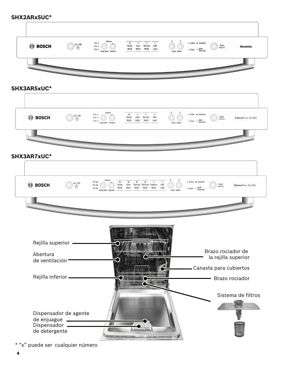 Bosch SHX3AR52UC User Manual | Page 46 / 64