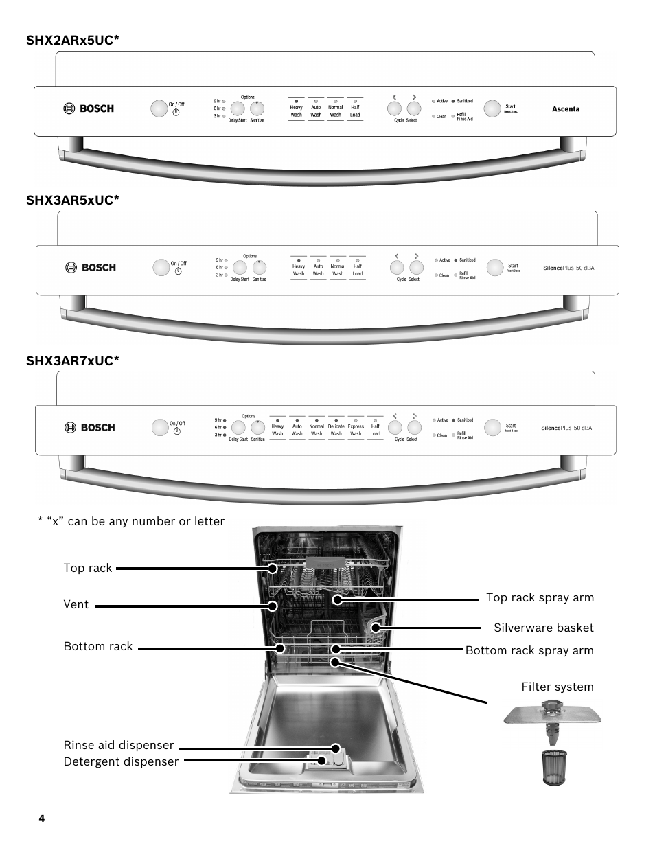 Bosch SHX3AR52UC User Manual | Page 6 / 64