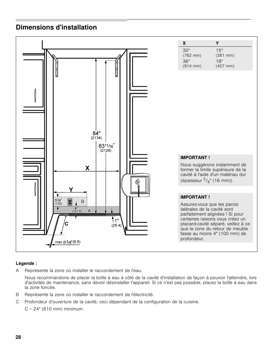 Dimensions d'installation | Bosch B30BB830SS User Manual | Page 28 / 61