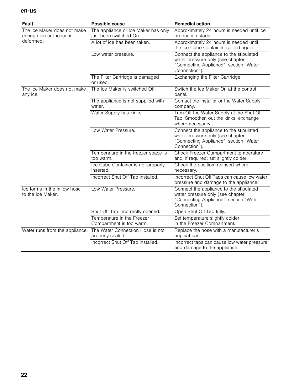 En-us 22 | Bosch B30BB830SS User Manual | Page 22 / 74