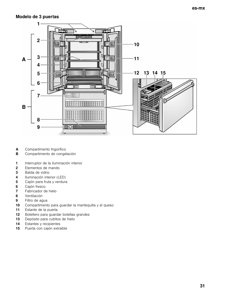 Modelo de 3 puertas, Es-mx 31 modelo de 3 puertas | Bosch B30BB830SS User Manual | Page 31 / 74