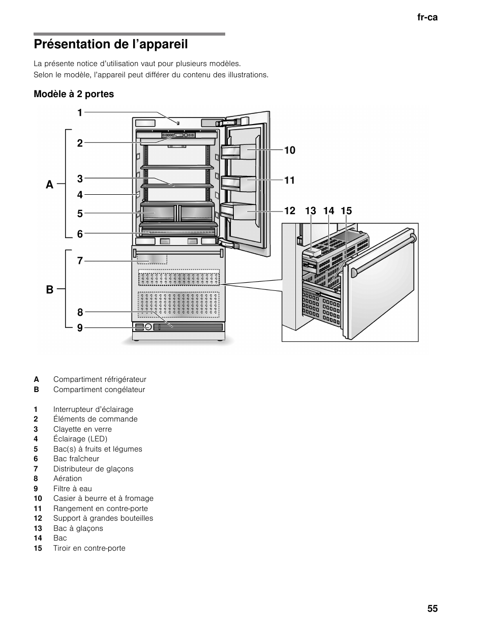 Présentation de l’appareil, Modèle à 2 portes | Bosch B30BB830SS User Manual | Page 55 / 74