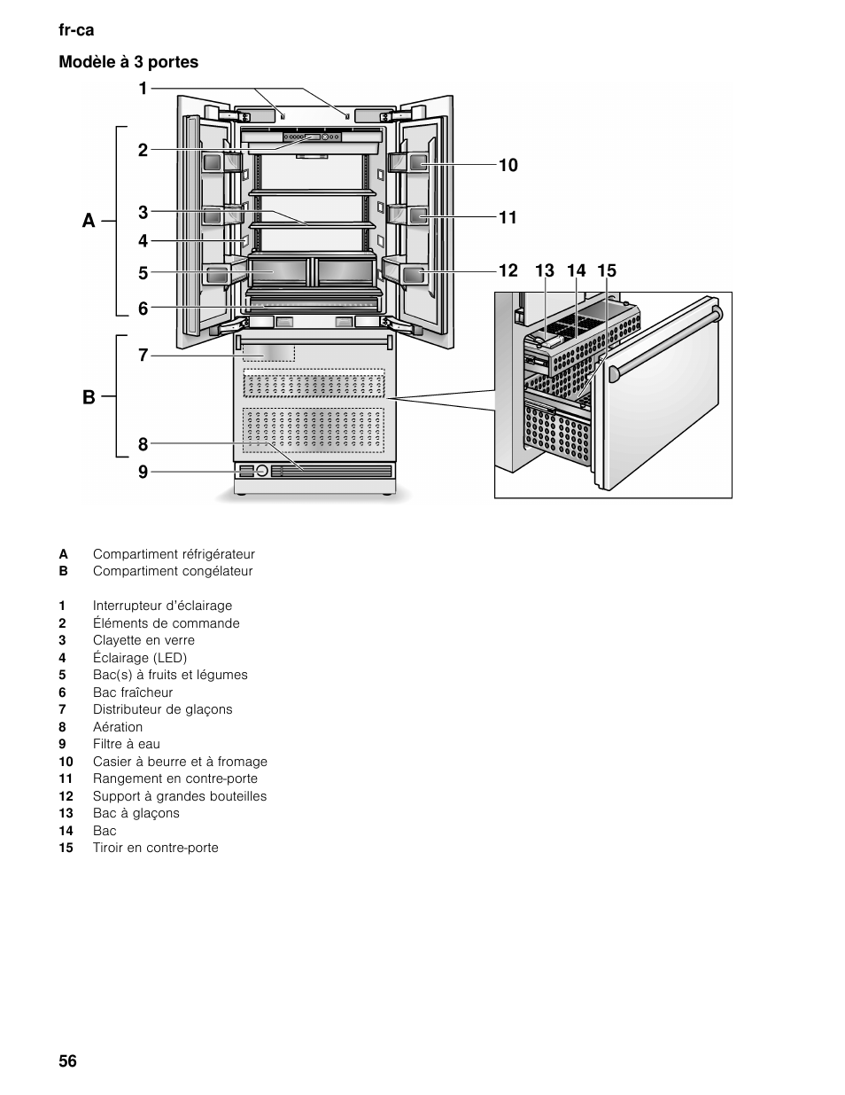 Modèle à 3 portes, Fr-ca 56 modèle à 3 portes | Bosch B30BB830SS User Manual | Page 56 / 74