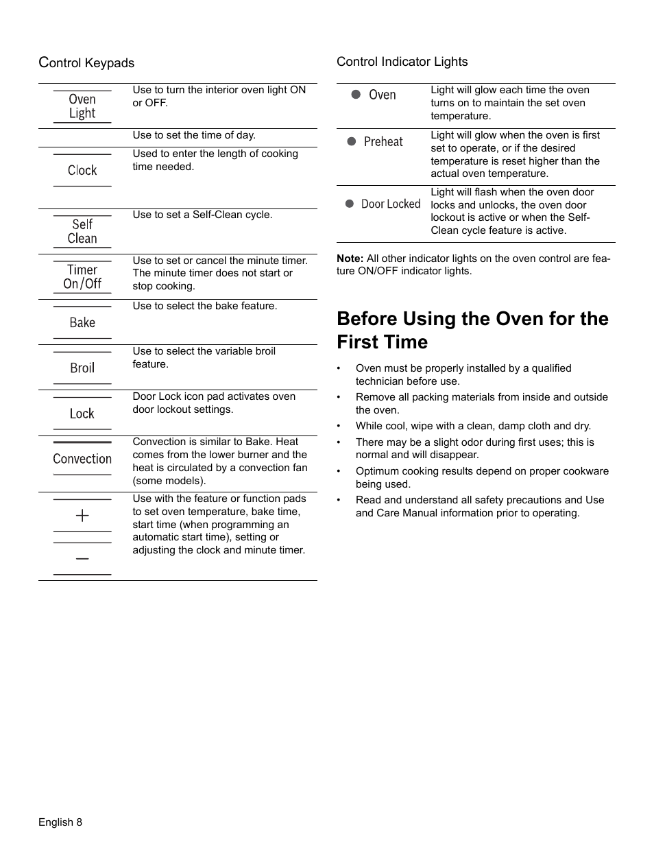 Control keypads, Control indicator lights, Before using the oven for the first time | Bosch HES3053U User Manual | Page 11 / 100
