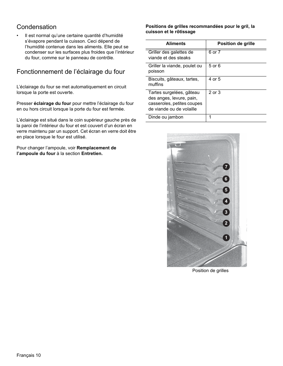 Condensation, Fonctionnement de l’éclairage du four | Bosch HES3053U User Manual | Page 45 / 100