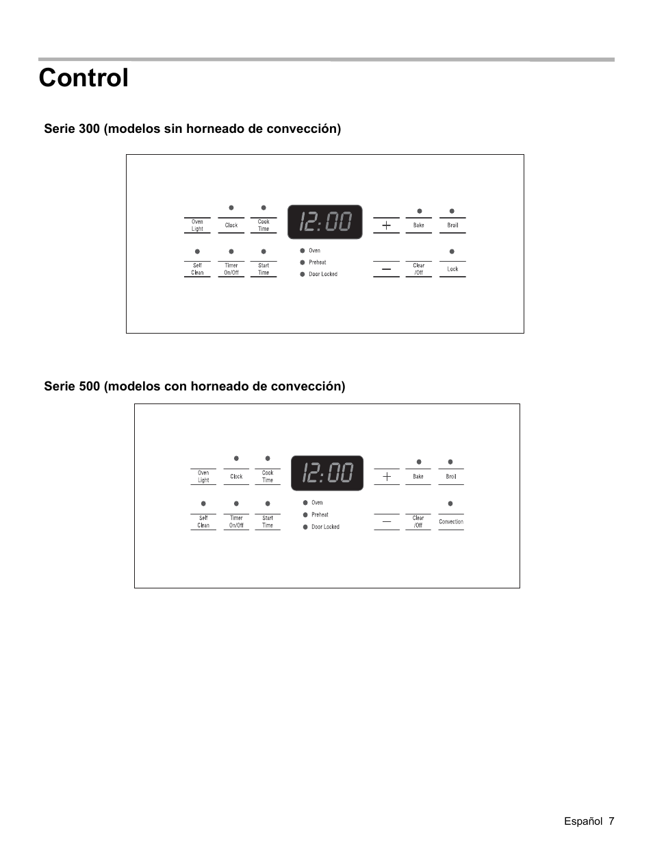 Control | Bosch HES3053U User Manual | Page 75 / 100