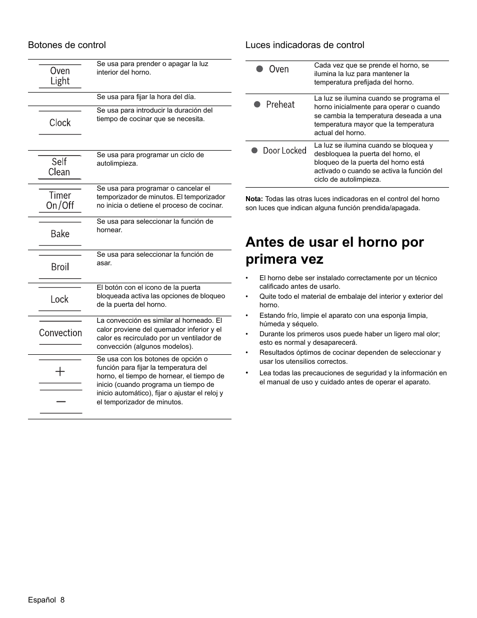 Botones de control, Luces indicadoras de control, Antes de usar el horno por primera vez | Bosch HES3053U User Manual | Page 76 / 100