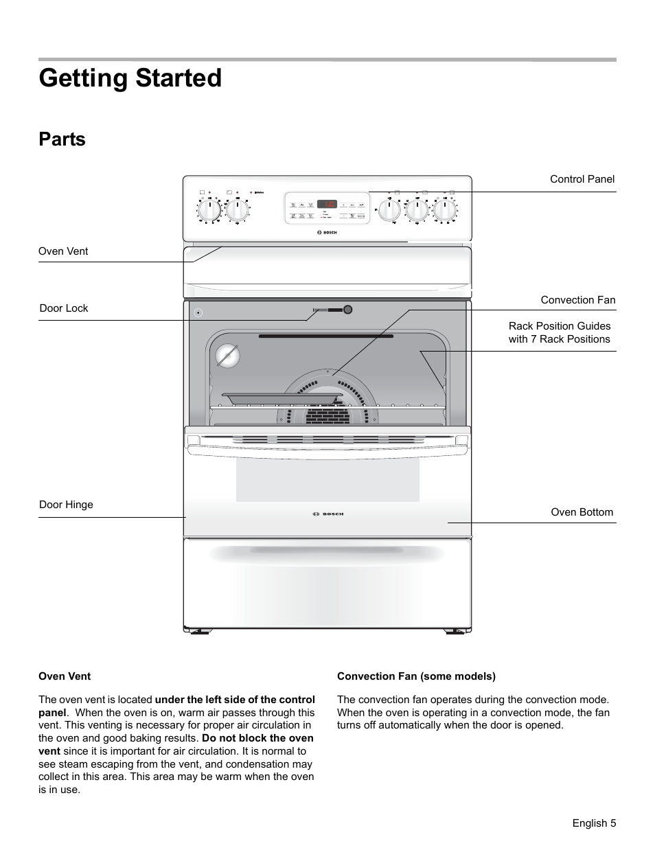 Getting started, Parts, Oven vent | Convection fan (some models) | Bosch HES3053U User Manual | Page 8 / 100