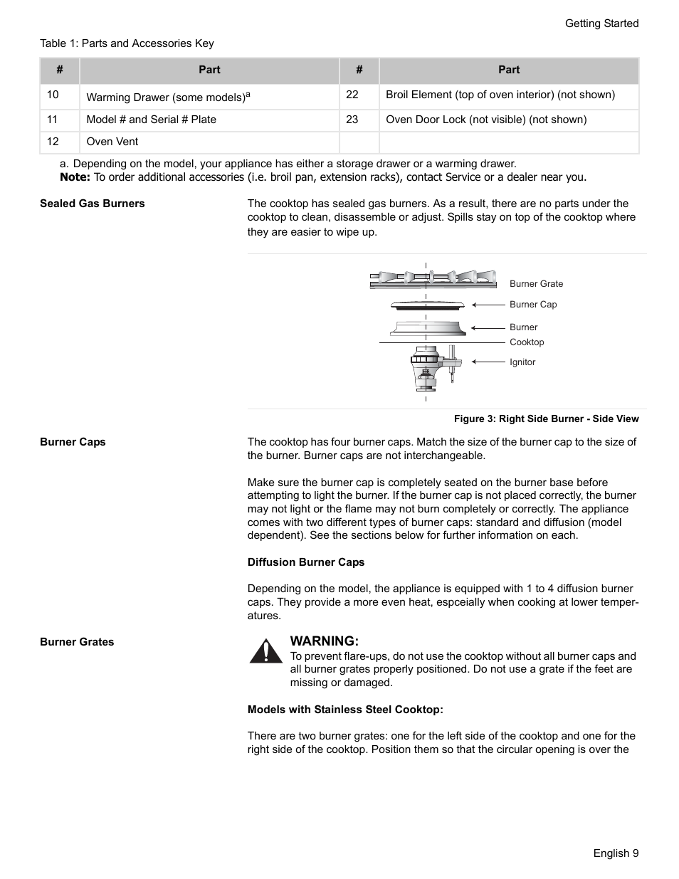 Sealed gas burners, Figure 3: right side burner - side view, Burner caps | Burner grates | Bosch HDS7052U User Manual | Page 13 / 60