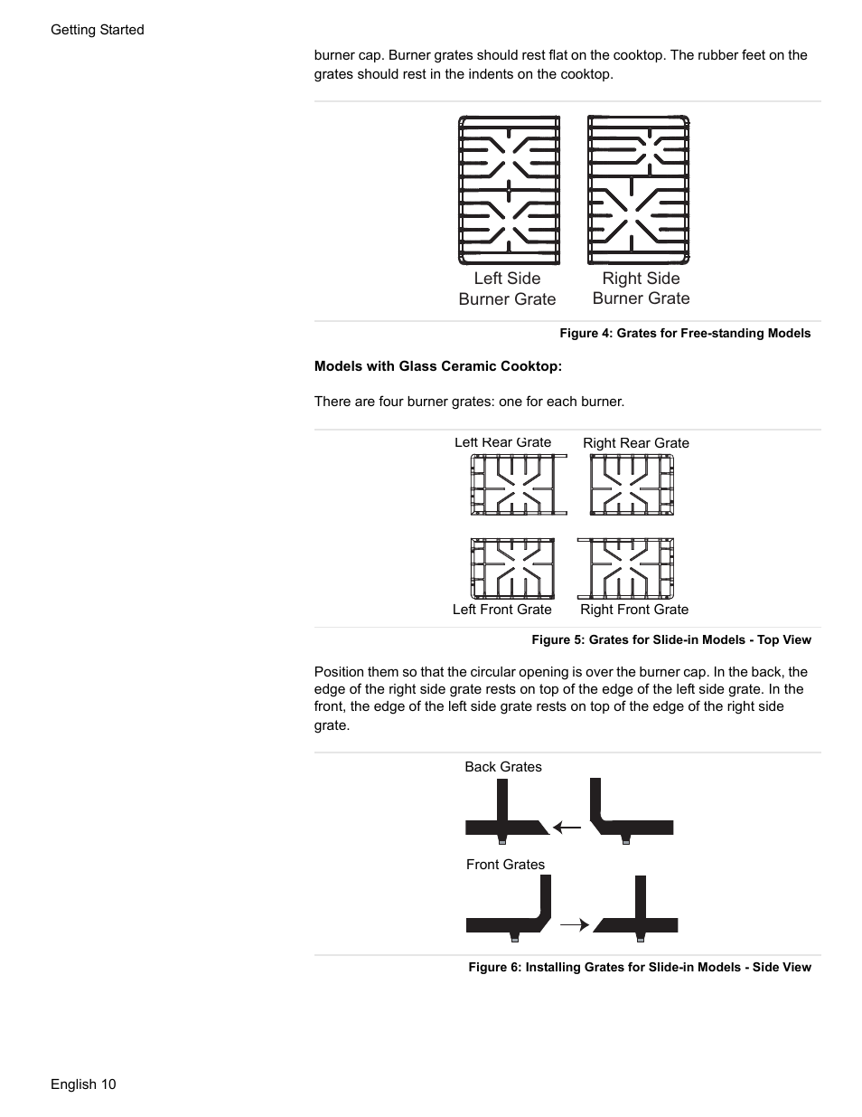 Figure 4: grates for free-standing models, Figure 5: grates for slide-in models - top view | Bosch HDS7052U User Manual | Page 14 / 60