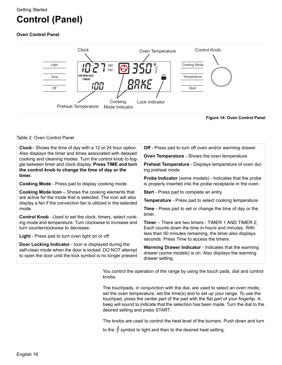 Control (panel), Oven control panel, Figure 14: oven control panel | Table 2: oven control panel | Bosch HDS7052U User Manual | Page 20 / 60