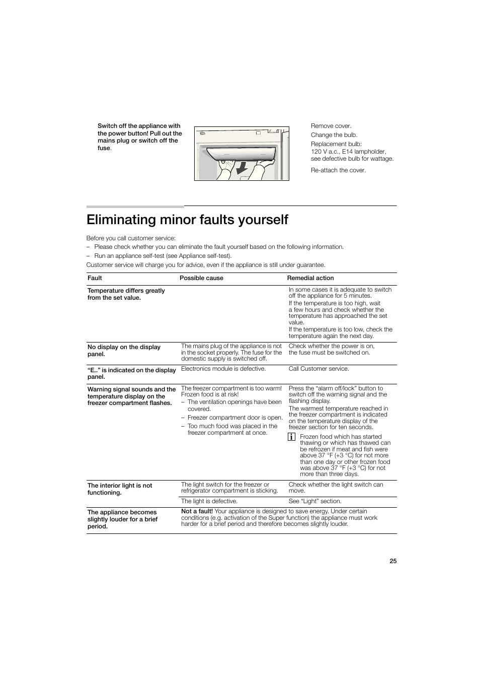 Eliminating minor faults yourself | Bosch B22CS50SNS User Manual | Page 25 / 88