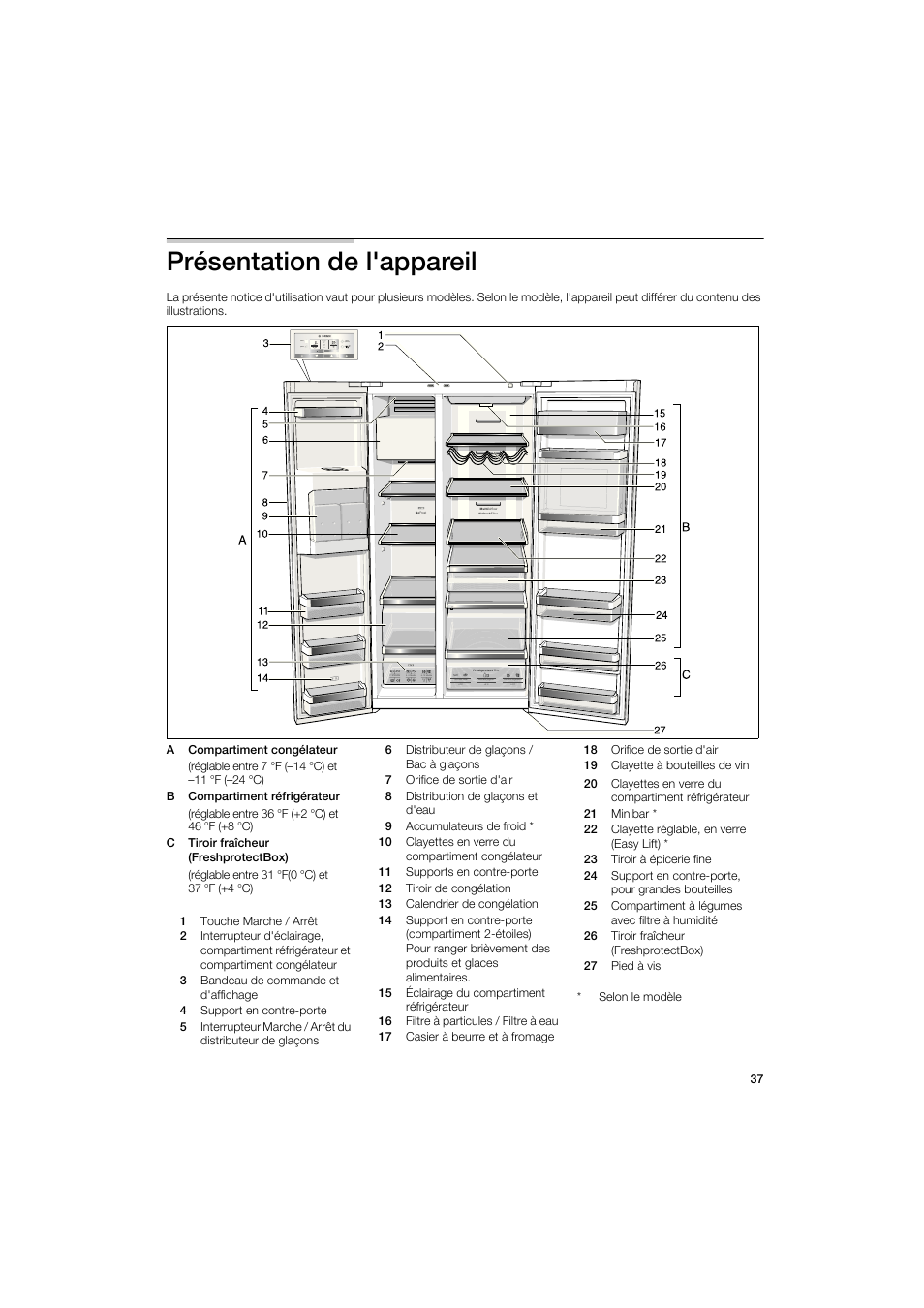 Présentation de l'appareil | Bosch B22CS50SNS User Manual | Page 37 / 88