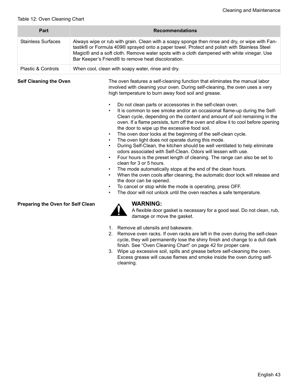 Self cleaning the oven, Preparing the oven for self clean, Remove all utensils and bakeware | Bosch HDI7282U User Manual | Page 45 / 56