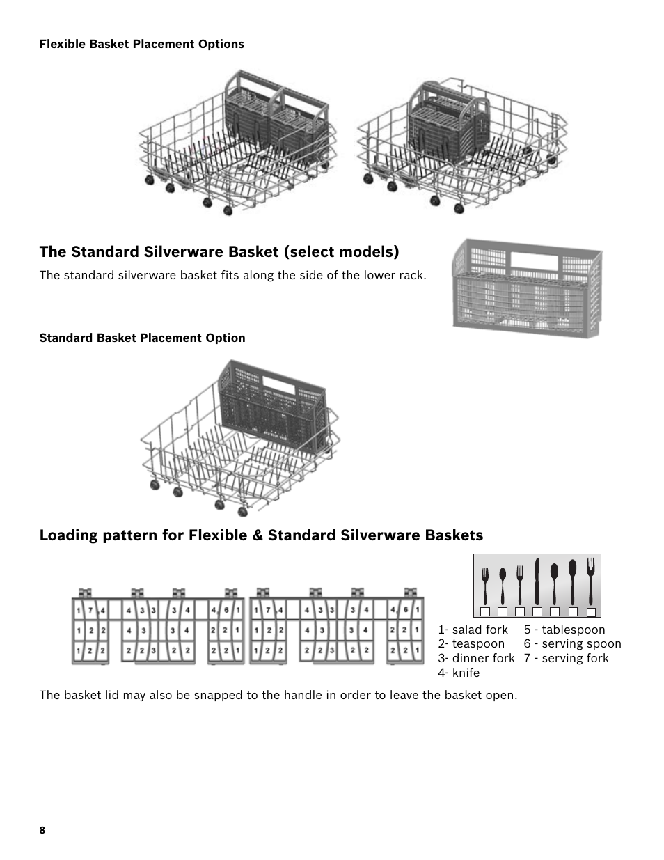 Flexible basket placement options, The standard silverware basket (select models), Standard basket placement option | Bosch SHX3AR55UC User Manual | Page 10 / 64