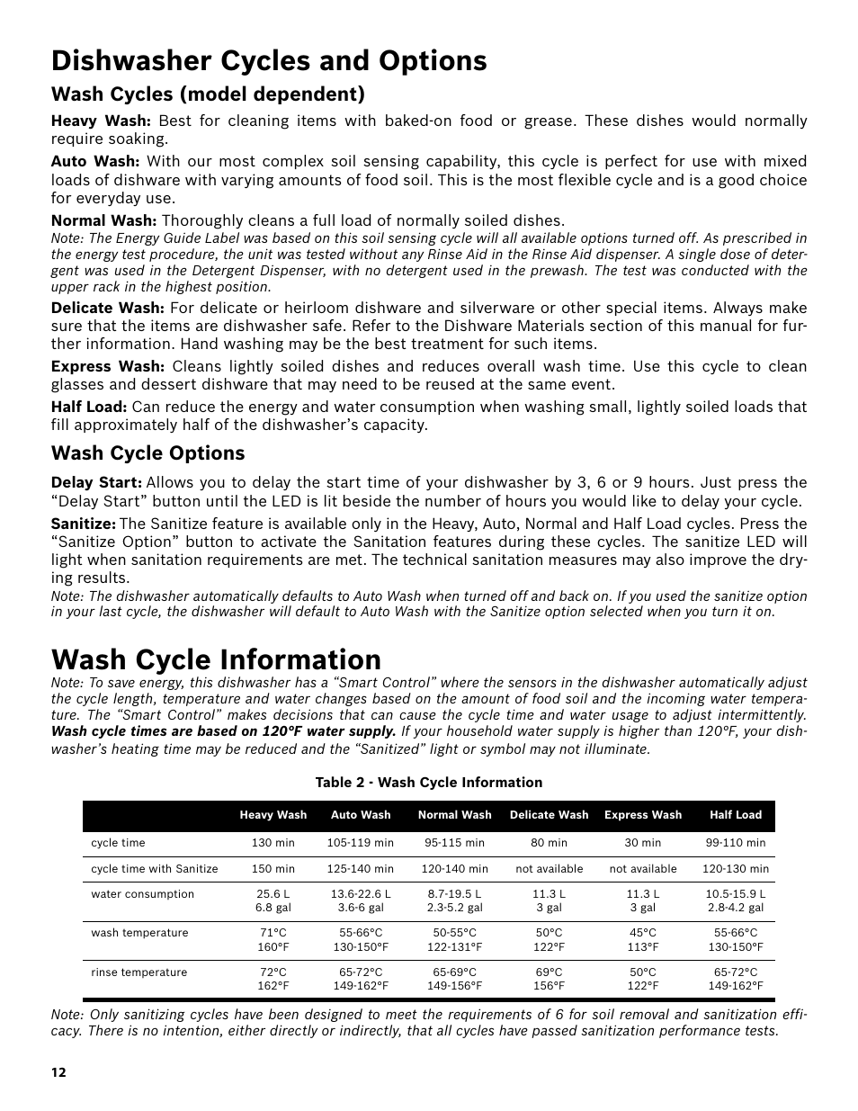Dishwasher cycles and options, Wash cycles (model dependent), Wash cycle options | Wash cycle information, Table 2 - wash cycle information | Bosch SHX3AR55UC User Manual | Page 14 / 64