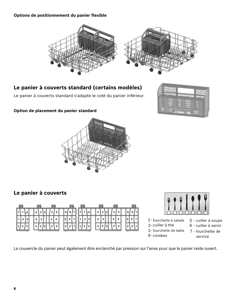 Options de positionnement du panier flexible, Le panier à couverts standard (certains modèles), Option de placement du panier standard | Le panier à couverts | Bosch SHX3AR55UC User Manual | Page 30 / 64