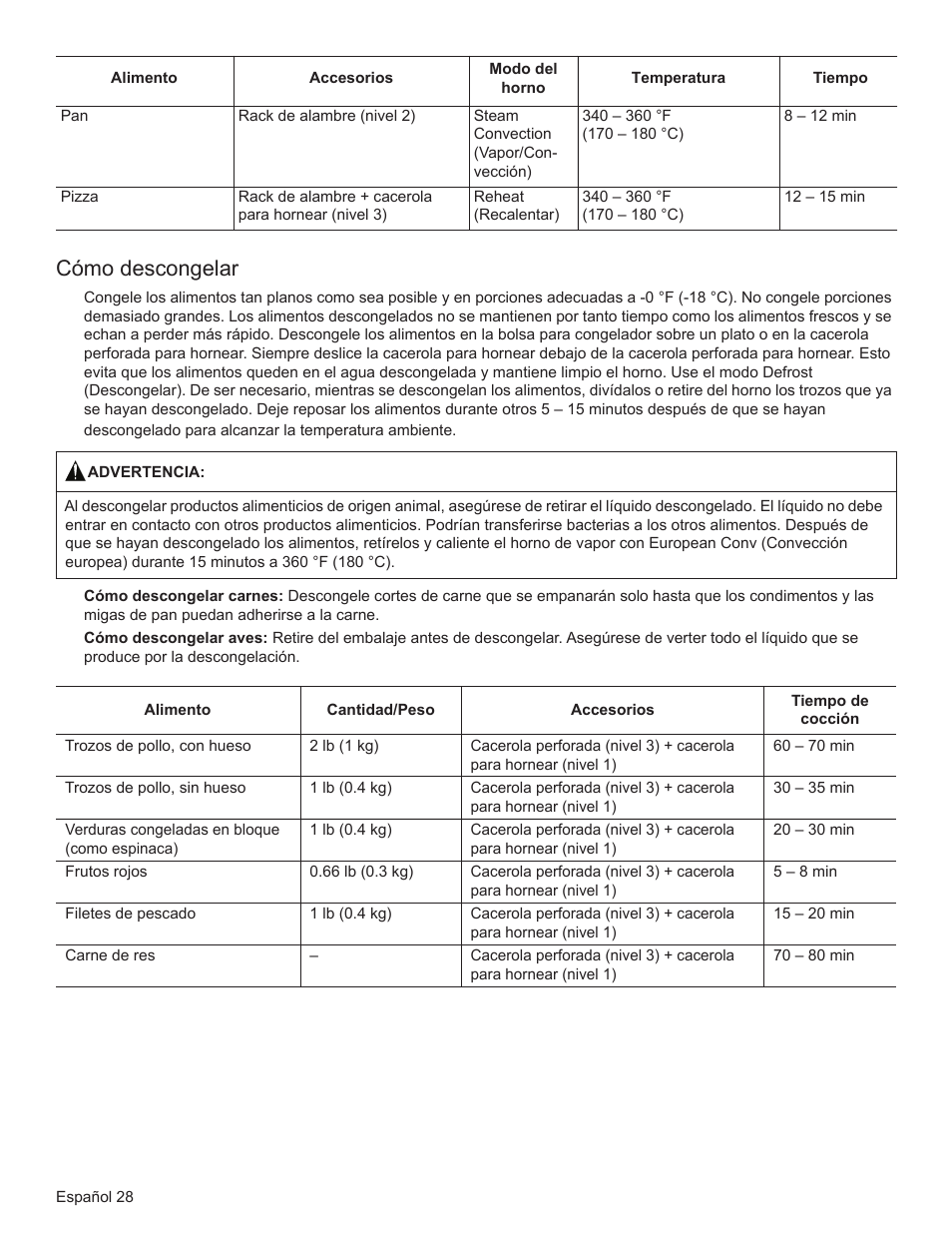 Cómo descongelar | Bosch HSLP451UC User Manual | Page 103 / 116