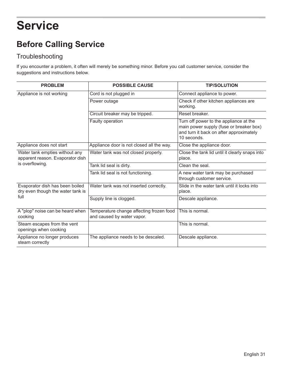 Service, Before calling service, Troubleshooting | Bosch HSLP451UC User Manual | Page 33 / 116