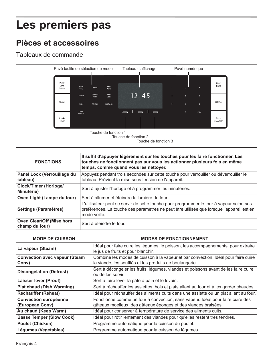 Les premiers pas, Pièces et accessoires, Tableaux de commande | Bosch HSLP451UC User Manual | Page 41 / 116