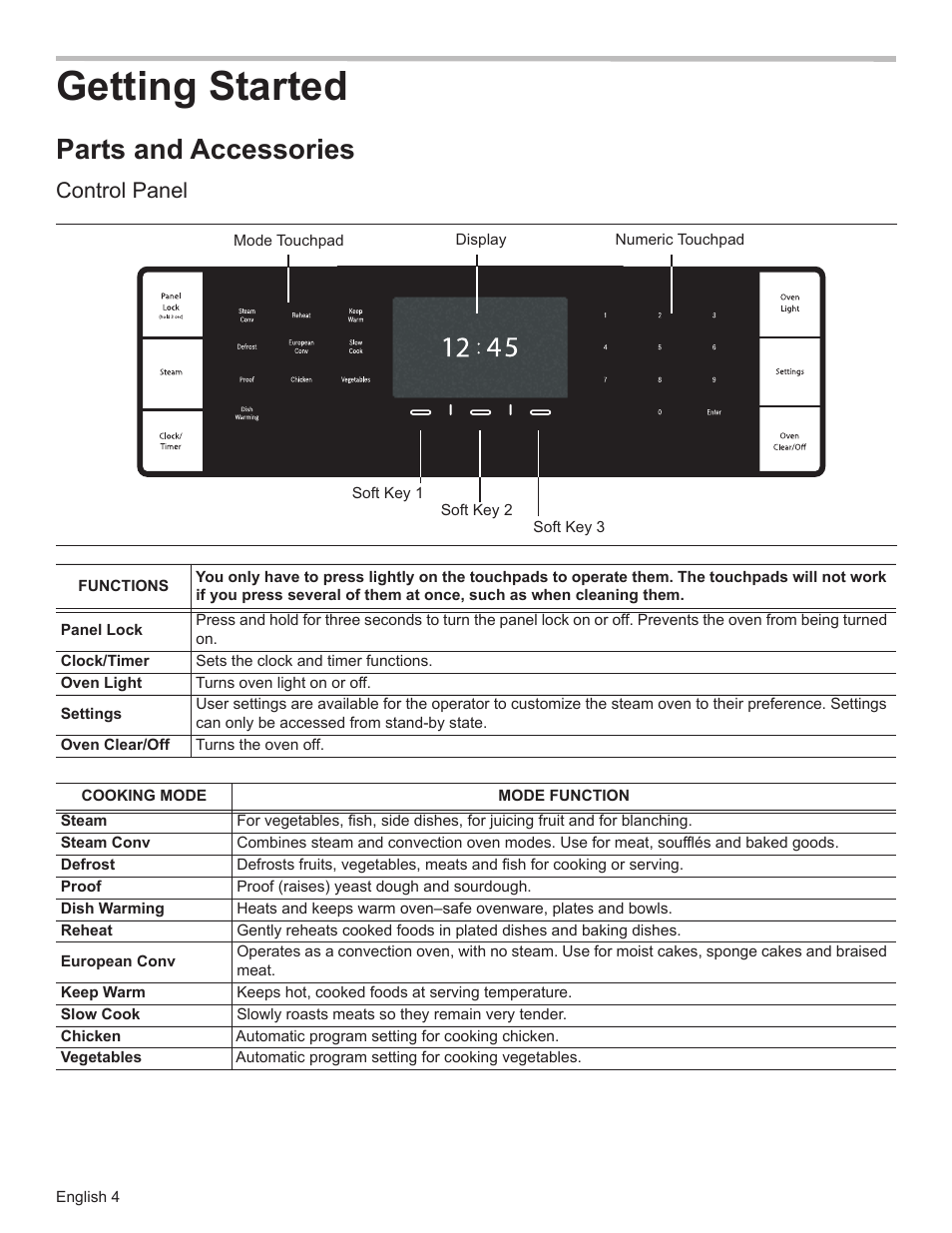 Getting started, Parts and accessories, Control panel | Bosch HSLP451UC User Manual | Page 6 / 116