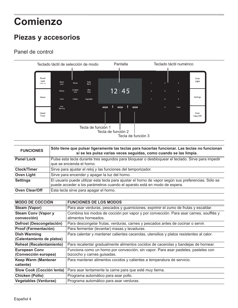 Comienzo, Piezas y accesorios, Panel de control | Bosch HSLP451UC User Manual | Page 79 / 116