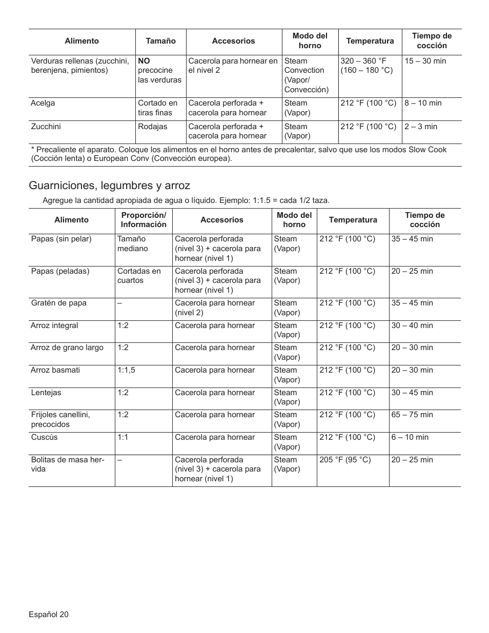 Guarniciones, legumbres y arroz | Bosch HSLP451UC User Manual | Page 95 / 116