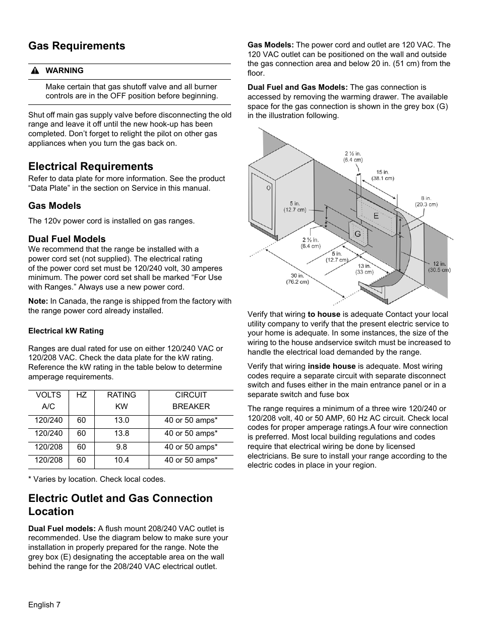 Gas requirements, Electrical requirements, Electric outlet and gas connection location | Bosch HGI8054UC User Manual | Page 10 / 68