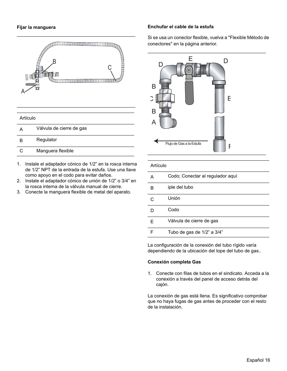 Ab c | Bosch HGI8054UC User Manual | Page 61 / 68