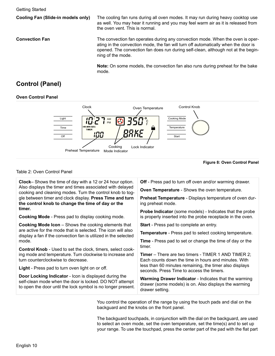 Cooling fan (slide-in models only), Convection fan, Control (panel) | Oven control panel, Figure 8: oven control panel, Table 2: oven control panel | Bosch HES7282U User Manual | Page 12 / 128