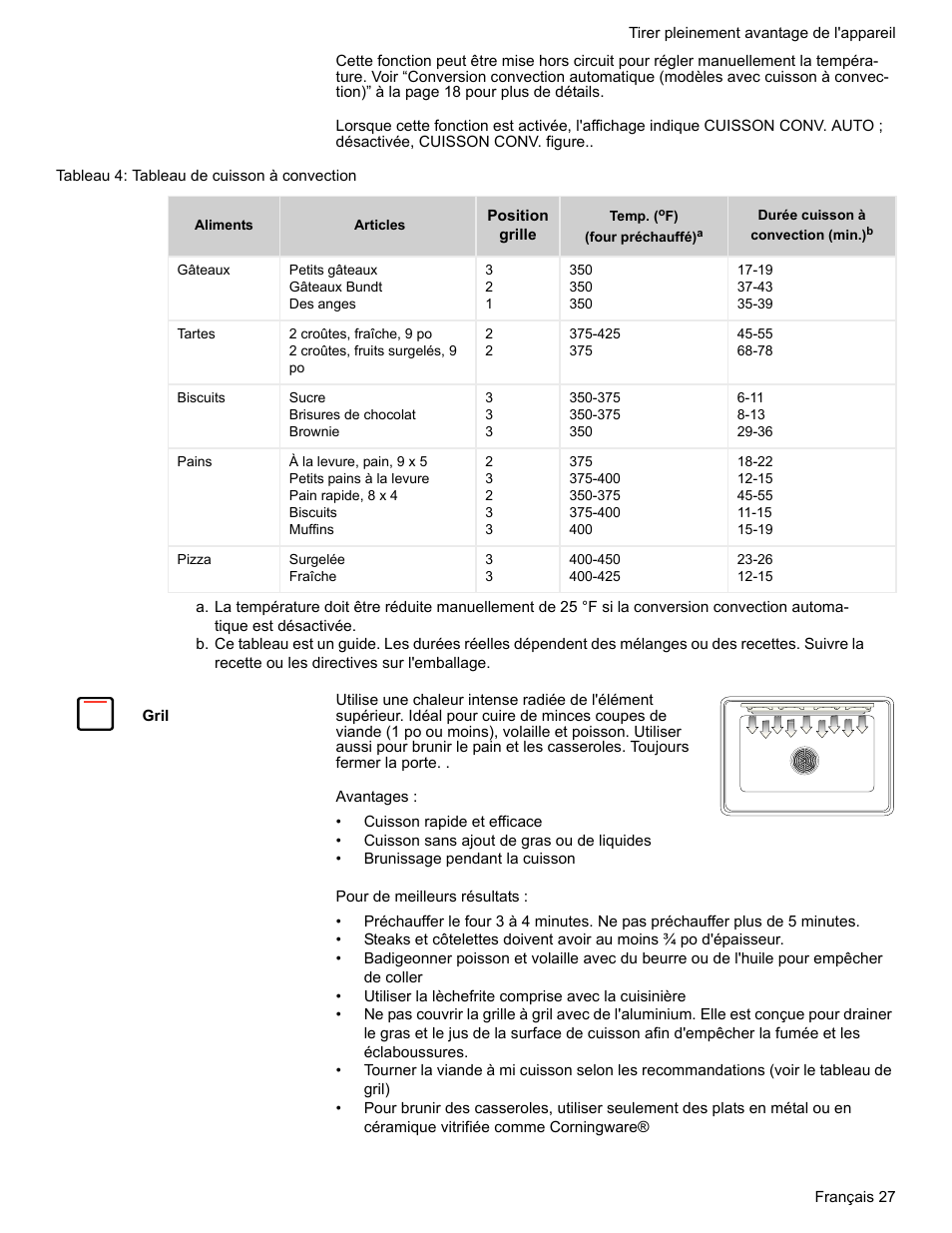 Tableau 4: tableau de cuisson à convection, Gril | Bosch HES7282U User Manual | Page 69 / 128