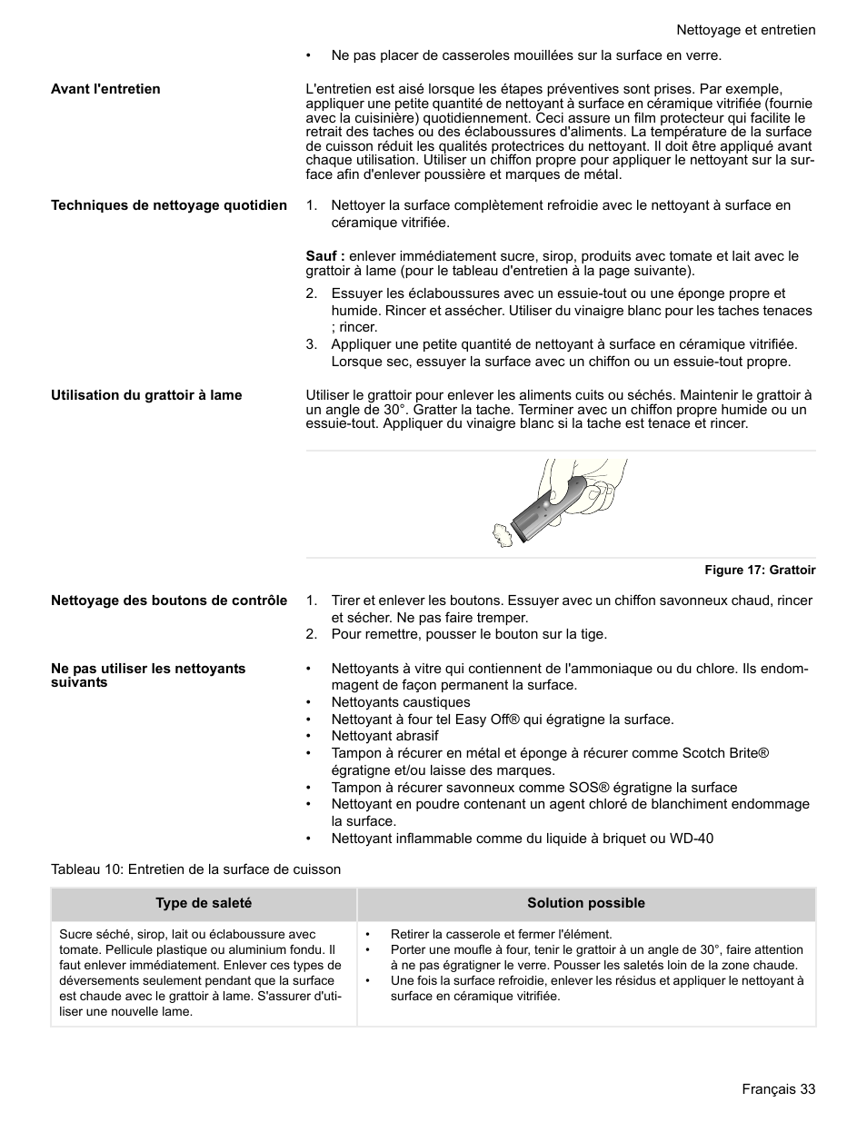 Avant l'entretien, Techniques de nettoyage quotidien, Utilisation du grattoir à lame | Figure 17: grattoir, Nettoyage des boutons de contrôle, Pour remettre, pousser le bouton sur la tige, Ne pas utiliser les nettoyants suivants, Tableau 10: entretien de la surface de cuisson | Bosch HES7282U User Manual | Page 75 / 128