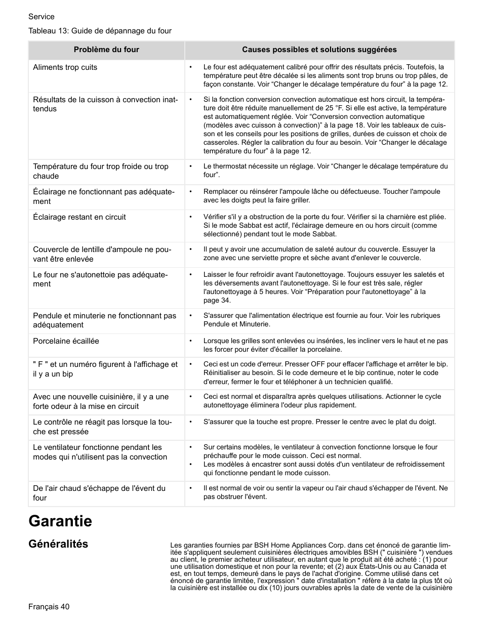 Garantie, Généralités | Bosch HES7282U User Manual | Page 82 / 128