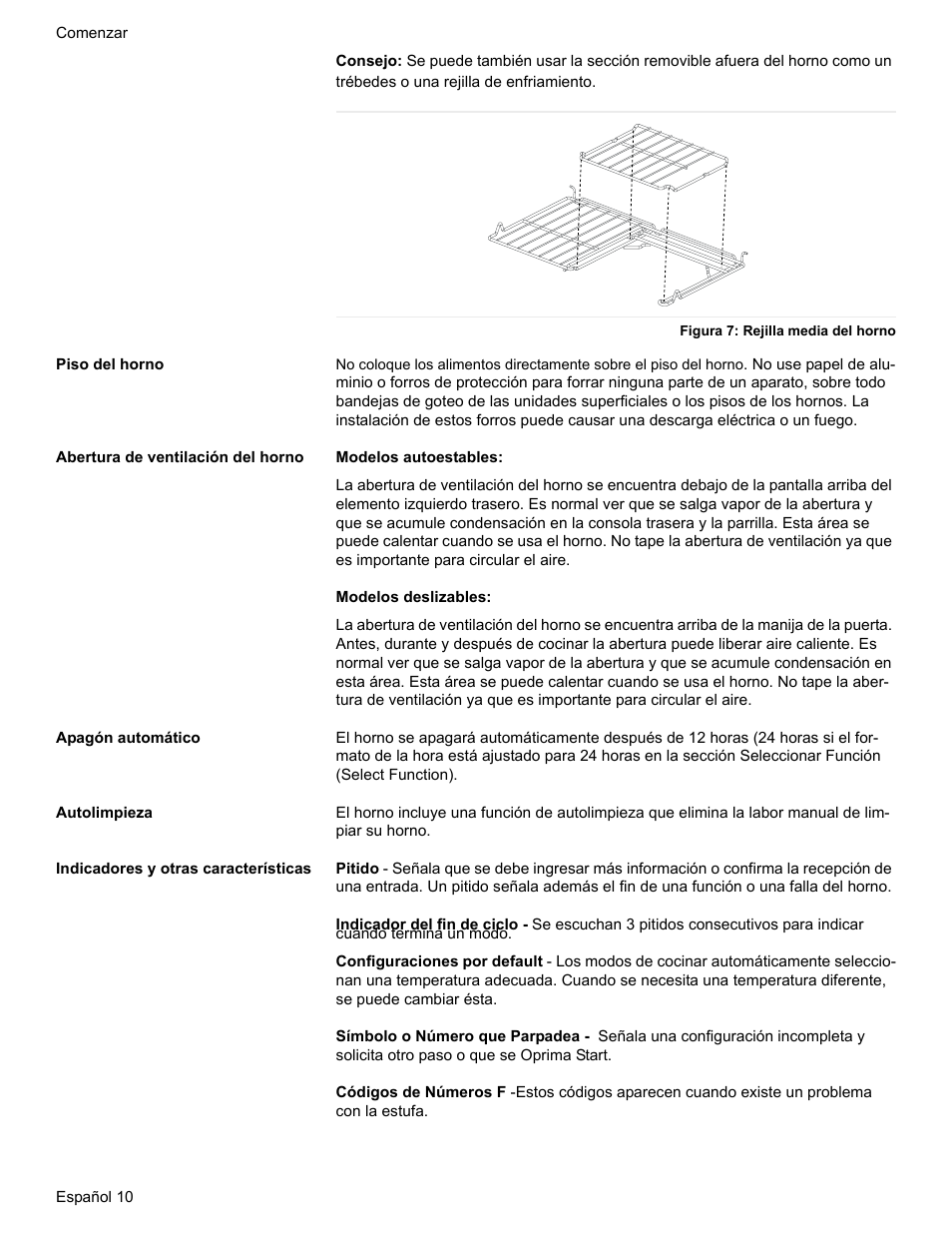 Figura 7: rejilla media del horno, Piso del horno, Abertura de ventilación del horno | Apagón automático, Autolimpieza, Indicadores y otras características | Bosch HES7282U User Manual | Page 94 / 128