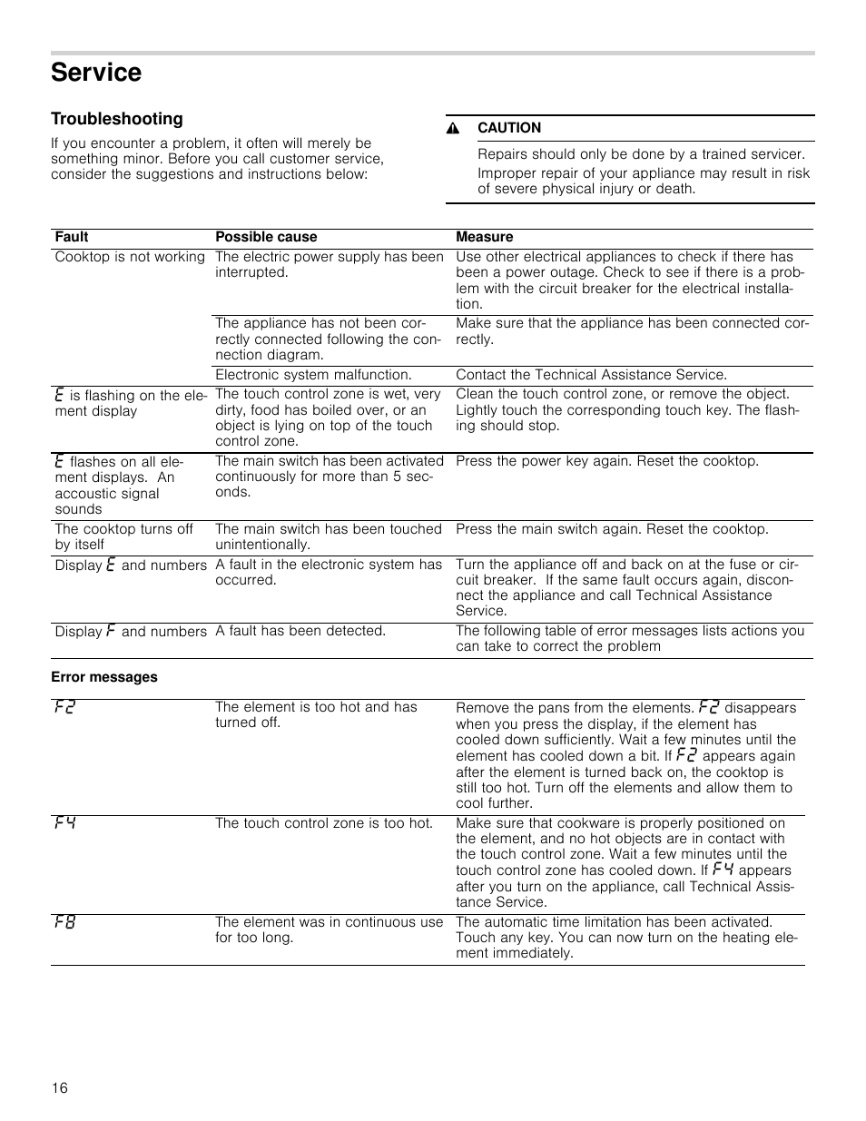 Service, Troubleshooting, 9 caution | Error messages, Vice troubleshooting | Bosch NET8666SUC User Manual | Page 16 / 56