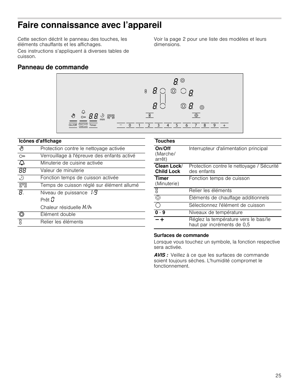 Faire connaissance avec l’appareil, Panneau de commande, Surfaces de commande | Avis, Eil panneau de commande | Bosch NET8666SUC User Manual | Page 25 / 56