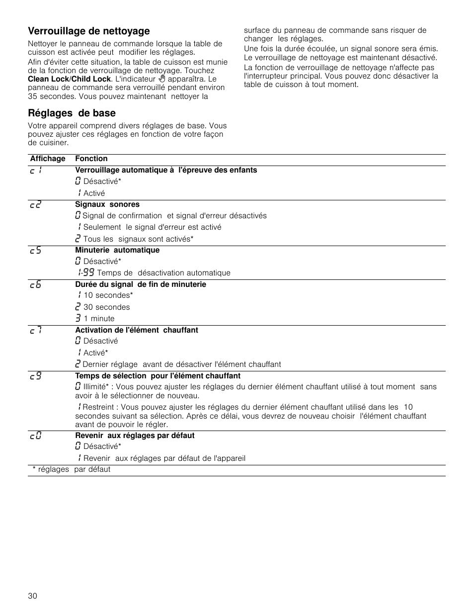 Verrouillage de nettoyage, Réglages de base, Verrouillage de nettoyage réglages de base | Bosch NET8666SUC User Manual | Page 30 / 56