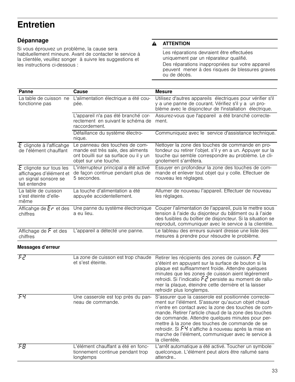 Entretien, Dépannage, 9 attention | Messages d’erreur, Tien dépannage | Bosch NET8666SUC User Manual | Page 33 / 56