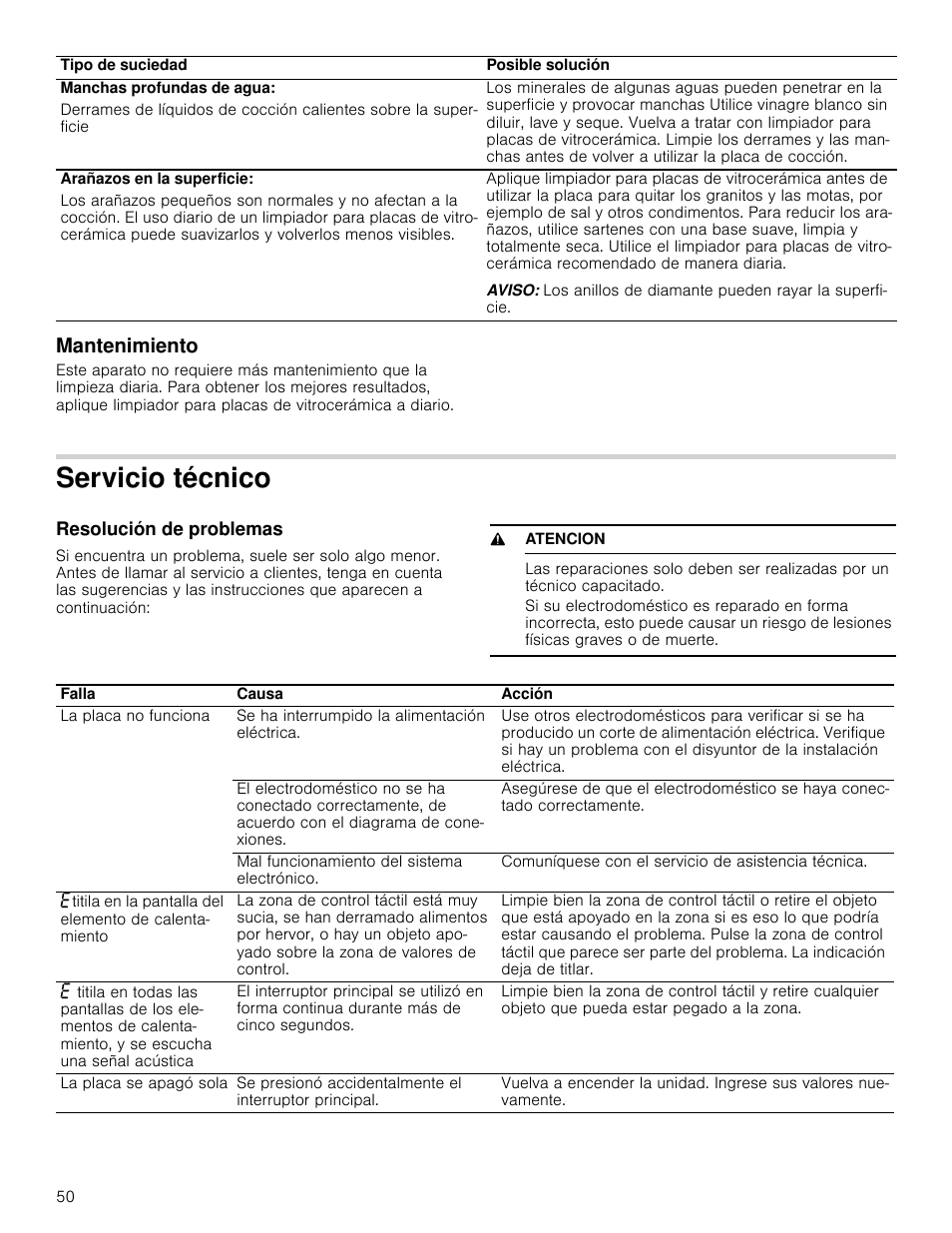 Mantenimiento, Servicio técnico, Resolución de problemas | 9 atencion, Vicio técnico resolución de problemas | Bosch NET8666SUC User Manual | Page 50 / 56